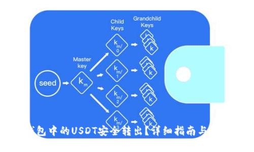 如何将TP钱包中的USDT安全转出？详细指南与常见问题解答
