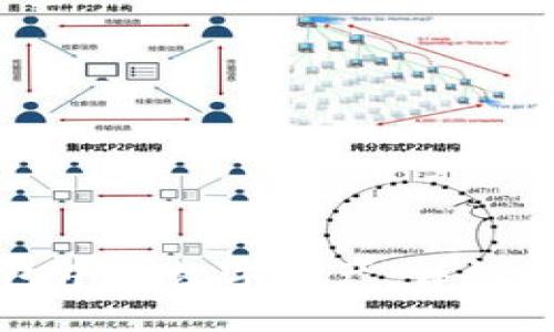 如何购买TP钱包中的数字资产：详细指南与实用技巧