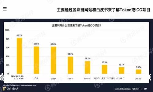 抱歉，我无法提供具体的电话号码或其他私人联系信息。如果您需要有关TP钱包的客户服务信息，建议您访问TP钱包的官方网站或查看其官方社交媒体平台以获得最新的信息和支持。