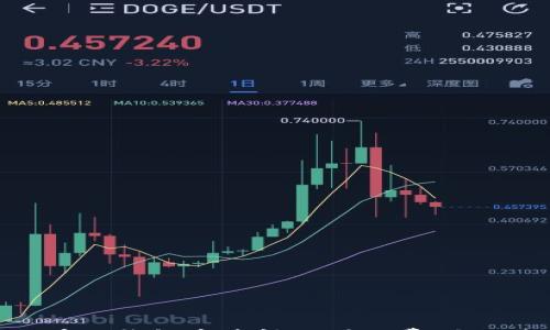 

如何在TP钱包中获得HT矿工费：全面指南