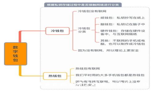 思考一个并且最接近用户搜索需求的，放进