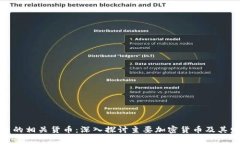 加密货币的相关货币：深入探讨主要加密货币及