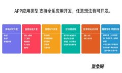 TP钱包转账记录未入账的原因与解决方案