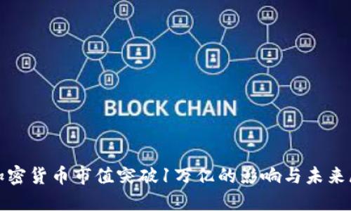 : 加密货币市值突破1万亿的影响与未来展望
