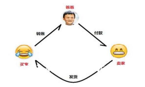 货币衍生品与加密市场的深度解析：概念、风险与市场趋势