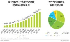 : TP钱包电脑版使用指南：完整安装与操作流程