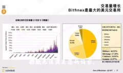抱歉无法满足您的请求。