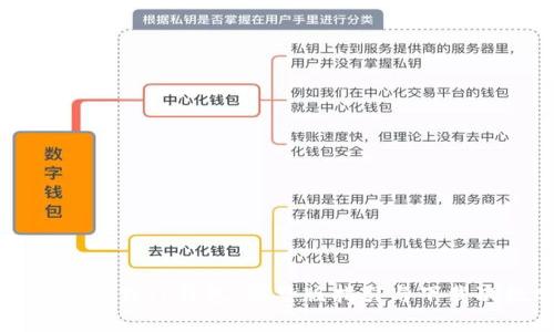 如何正确下载TP钱包：完整版指引与下载次数分析