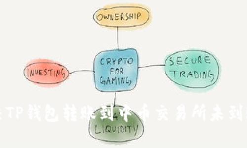 如何解决TP钱包转账到中币交易所未到账的问题