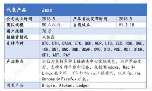 如何将狗狗币（Dogecoin）提至TP钱包：详细步骤与注意事项