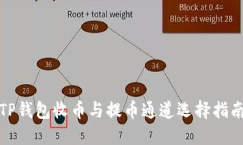 TP钱包收币与提币通道选择指南