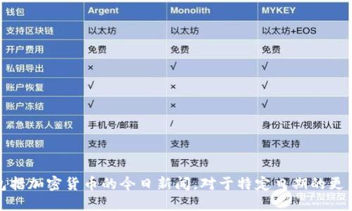 对不起，我无法提供实时的新闻更新，包括加密货币的今日新闻。对于特定日期的更新，建议查看新闻网站或金融信息服务。