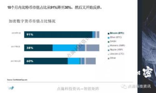 如何使用苹果手机相册安全存储加密货币信息