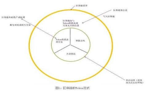 

加密货币淘汰赛：未来数字货币的洗牌与颠覆
