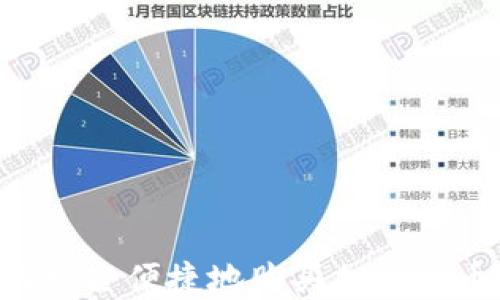 
新西兰如何安全便捷地购买加密货币：全面指南