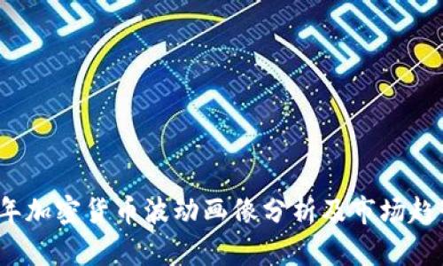 2023年加密货币波动画像分析及市场趋势解读