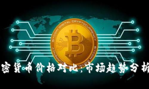 比特币与加密货币价格对比：市场趋势分析与投资指南