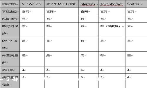 深入了解印度的加密货币交易模式：现状与未来趋势