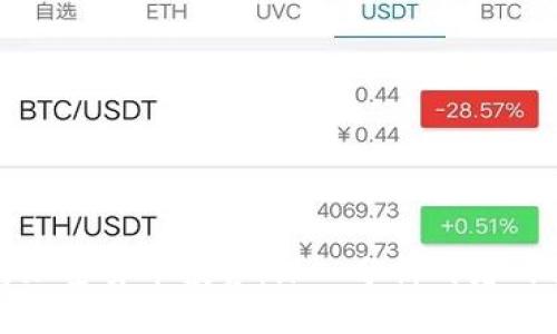 美国股票与加密货币投资：深入分析两者的优势与风险