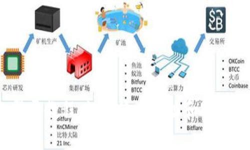 : TP钱包登录教程：如何使用地址和密码轻松登录？